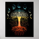Search for mind body spirit posters Yoga