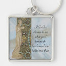 Search for lessons key rings Learning