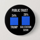 Search for liar badges Politics