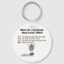 Search for oliver key rings Oil