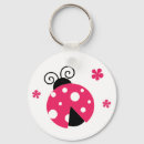 Search for ladybird key rings Illustration