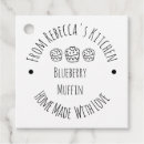 Search for muffins Heart