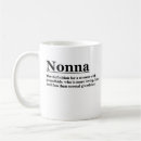 Search for nonna to be mugs Popular