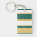 Search for vintage christmas key rings Green