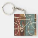 Search for breaking key rings Travel