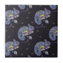 Search for lizard tiles Ethnic