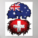 Search for switzerland posters Swiss