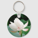 Search for pure key rings Flowers