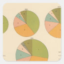 Search for pie chart stickers Colour