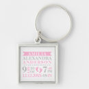 Search for birth square key rings Newborn