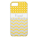 Search for affordable iphone cases Modern