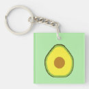 Search for avocado fruit key rings Guacamole