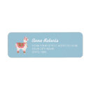 Search for alpaca return address labels Peru