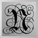 Search for monogram n posters Alphabet
