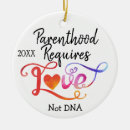Search for foster care christmas tree decorations Fostering