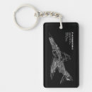 Search for fighter jet key rings Air force