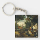 Search for miracles key rings Religion