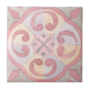 Search for bohemian tiles Retro