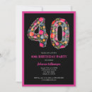 Search for pink and black 40th birthday invitations Balloon