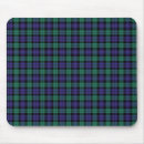 Search for scotch of mousepads Scottish