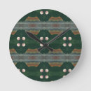 Search for sci fi clocks Science fiction