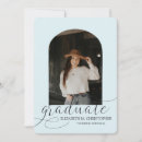 Search for photo collage graduation announcement cards Class of 2022