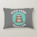 Search for sloth decor Nature
