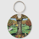 Search for book illustration key rings Literature