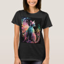 Search for holographic tshirts Abstract
