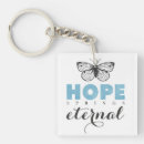 Search for eternity key rings Blue