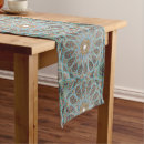 Search for oriental table runners Moroccan