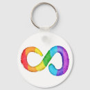 Search for disability awareness key rings Aspergers