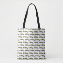 Search for budgerigar bags Pets