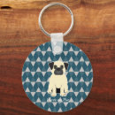 Search for pug key rings Blue