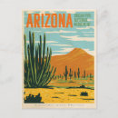 Search for cactus postcards Retro