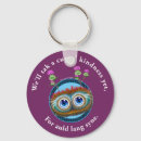 Search for lang key rings Scotland