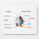Search for functional mousepads Functions