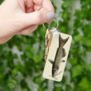 Search for catfish key rings Fisherman