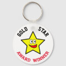 Search for winner key rings Award