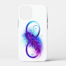 Search for feather iphone cases Purple