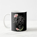Search for mind reading mugs Library