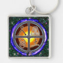 Search for planet square key rings Earth