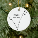 Search for zodiac christmas tree decorations Pisces
