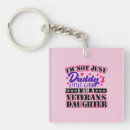 Search for daddys girl key rings Daughter