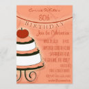 Search for 89th birthday invitations 86th