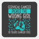 Search for cervical stickers Chronic pain