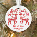 Search for nordic christmas tree decorations Red