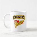 Search for pathfinder coffee mugs Airborne