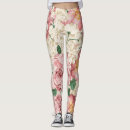Search for hydrangea clothing Vintage