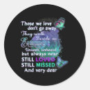 Search for sad day stickers Positivity